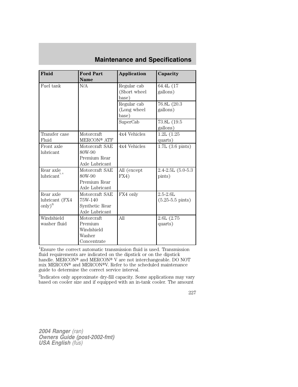 Maintenance and specifications | FORD 2004 Ranger v.1 User Manual | Page 227 / 248