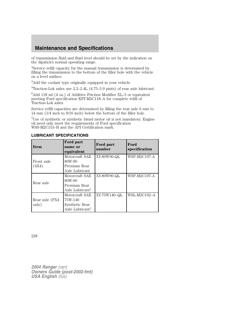 Maintenance and specifications | FORD 2004 Ranger v.1 User Manual | Page 228 / 248