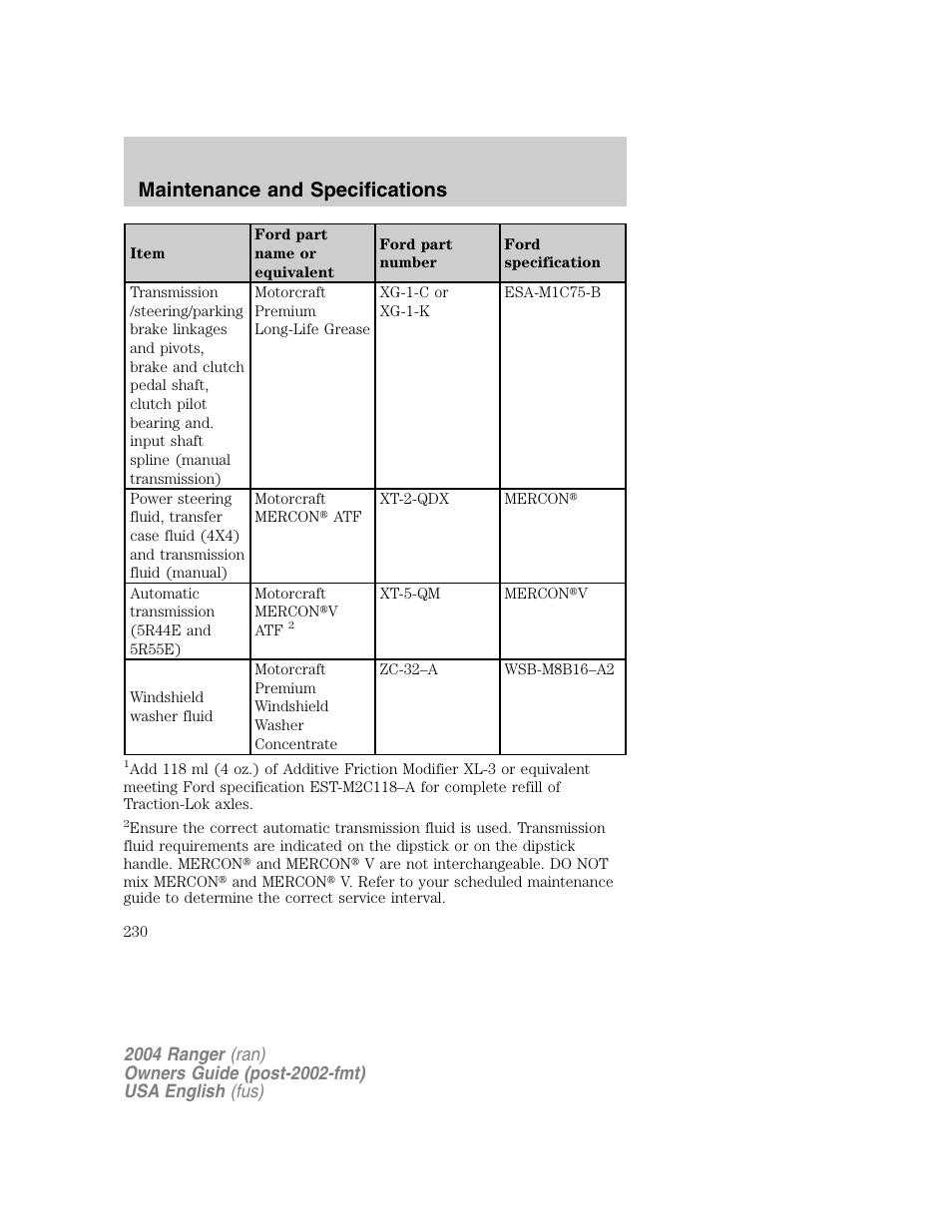 Maintenance and specifications | FORD 2004 Ranger v.1 User Manual | Page 230 / 248