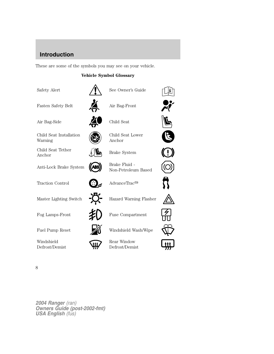 Introduction | FORD 2004 Ranger v.1 User Manual | Page 8 / 248