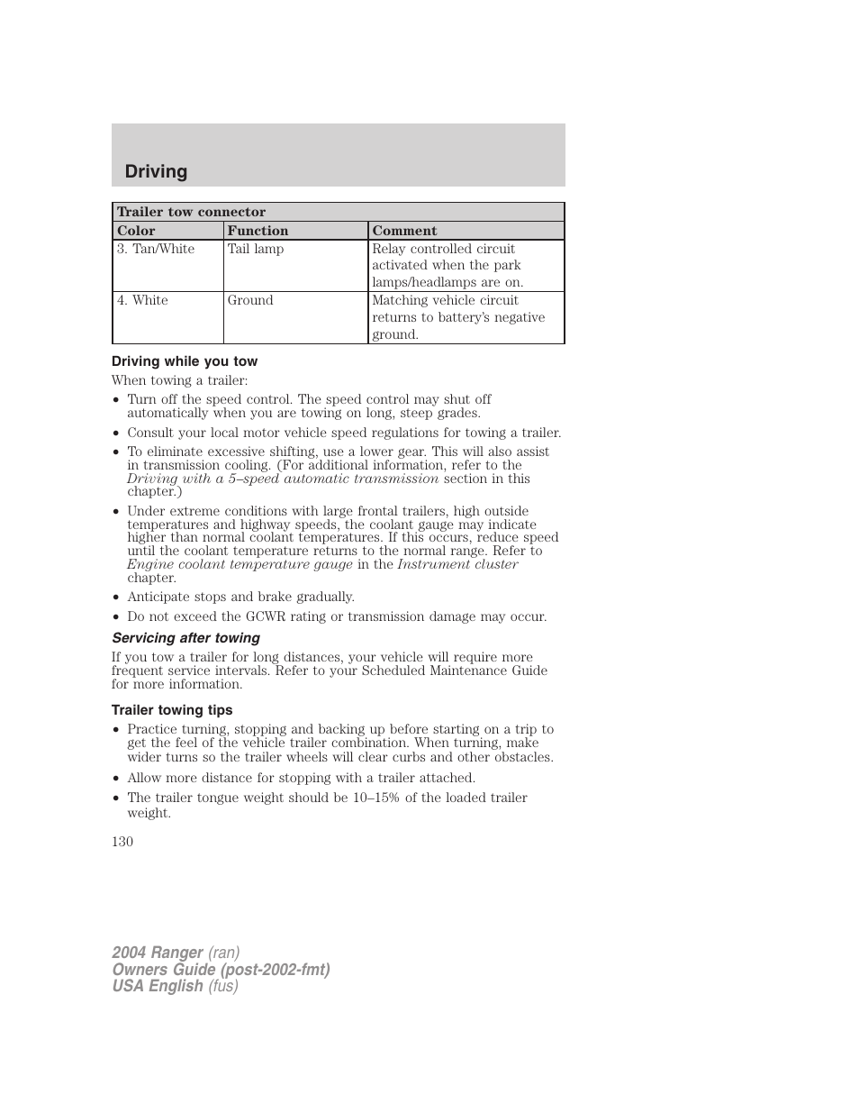 Driving | FORD 2004 Ranger v.2 User Manual | Page 130 / 248