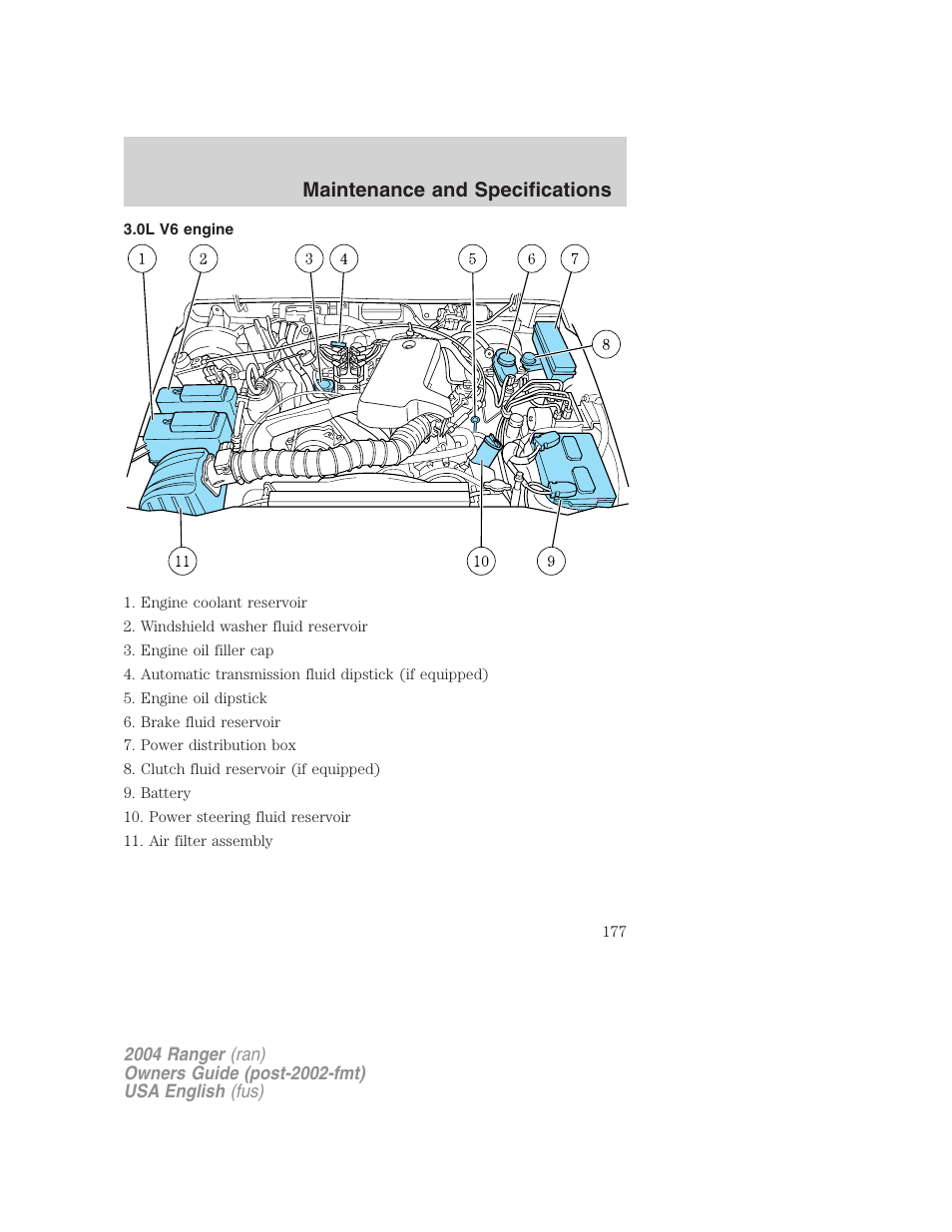 Maintenance and specifications | FORD 2004 Ranger v.2 User Manual | Page 177 / 248