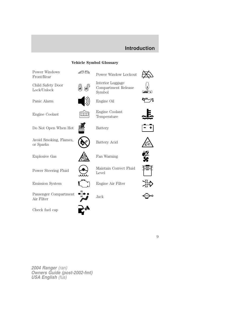 Introduction | FORD 2004 Ranger v.2 User Manual | Page 9 / 248