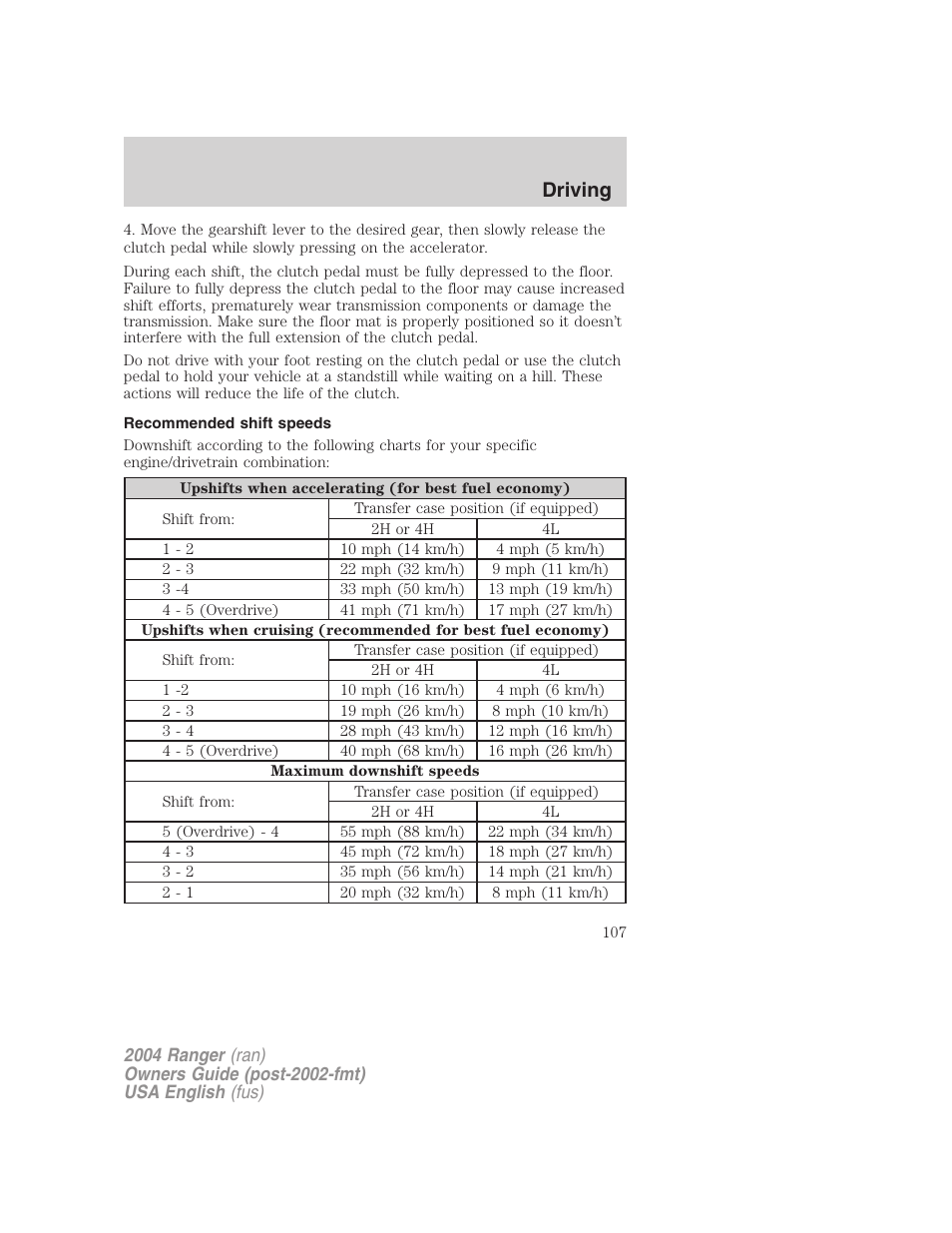 Driving | FORD 2004 Ranger v.3 User Manual | Page 107 / 248