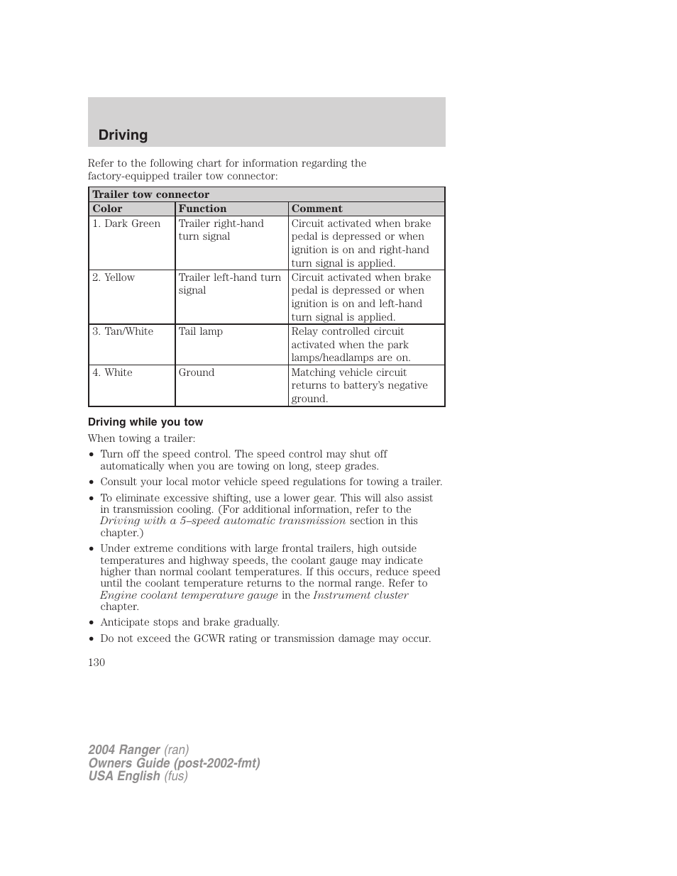 Driving | FORD 2004 Ranger v.3 User Manual | Page 130 / 248
