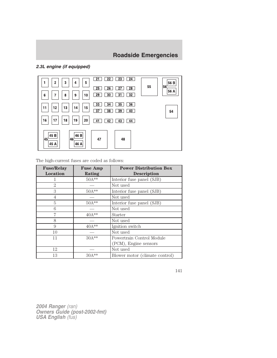 Roadside emergencies | FORD 2004 Ranger v.3 User Manual | Page 141 / 248
