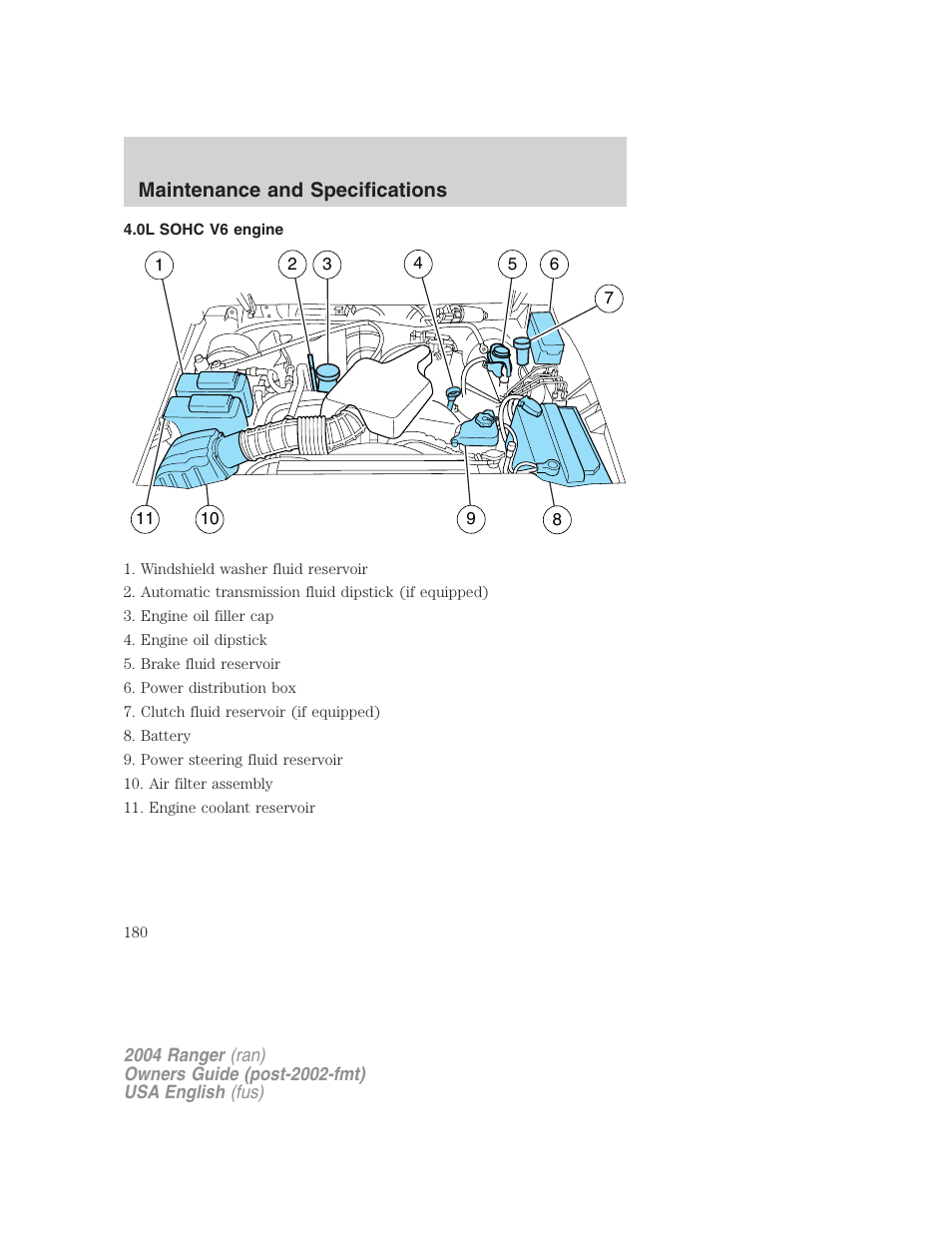 Maintenance and specifications | FORD 2004 Ranger v.3 User Manual | Page 180 / 248