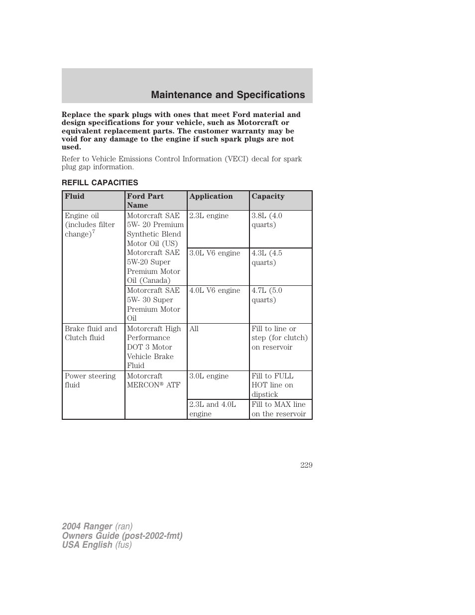 Maintenance and specifications | FORD 2004 Ranger v.3 User Manual | Page 229 / 248