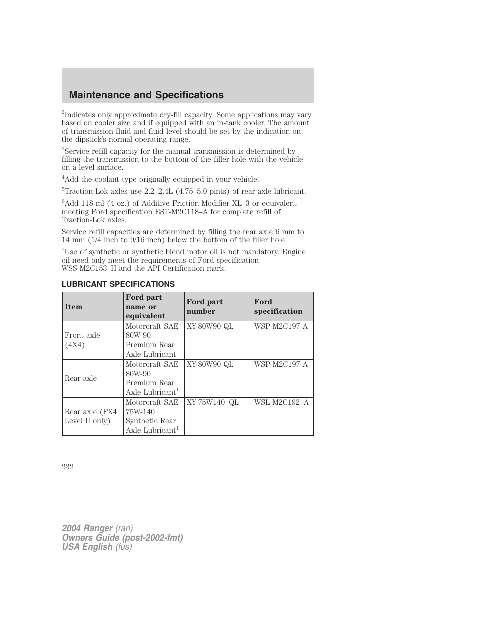 Maintenance and specifications | FORD 2004 Ranger v.3 User Manual | Page 232 / 248