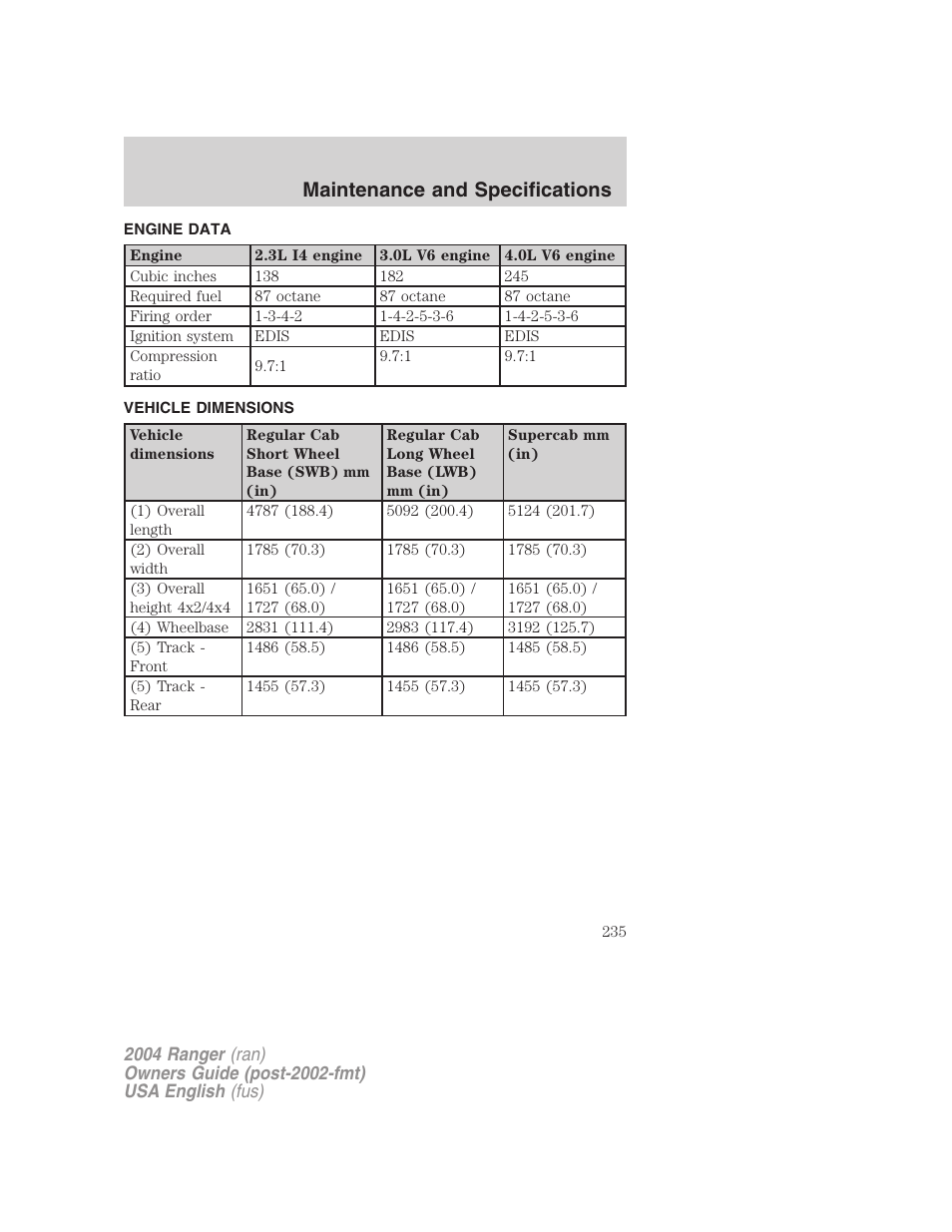 Maintenance and specifications | FORD 2004 Ranger v.3 User Manual | Page 235 / 248