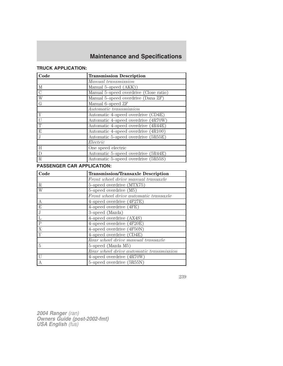 Maintenance and specifications | FORD 2004 Ranger v.3 User Manual | Page 239 / 248