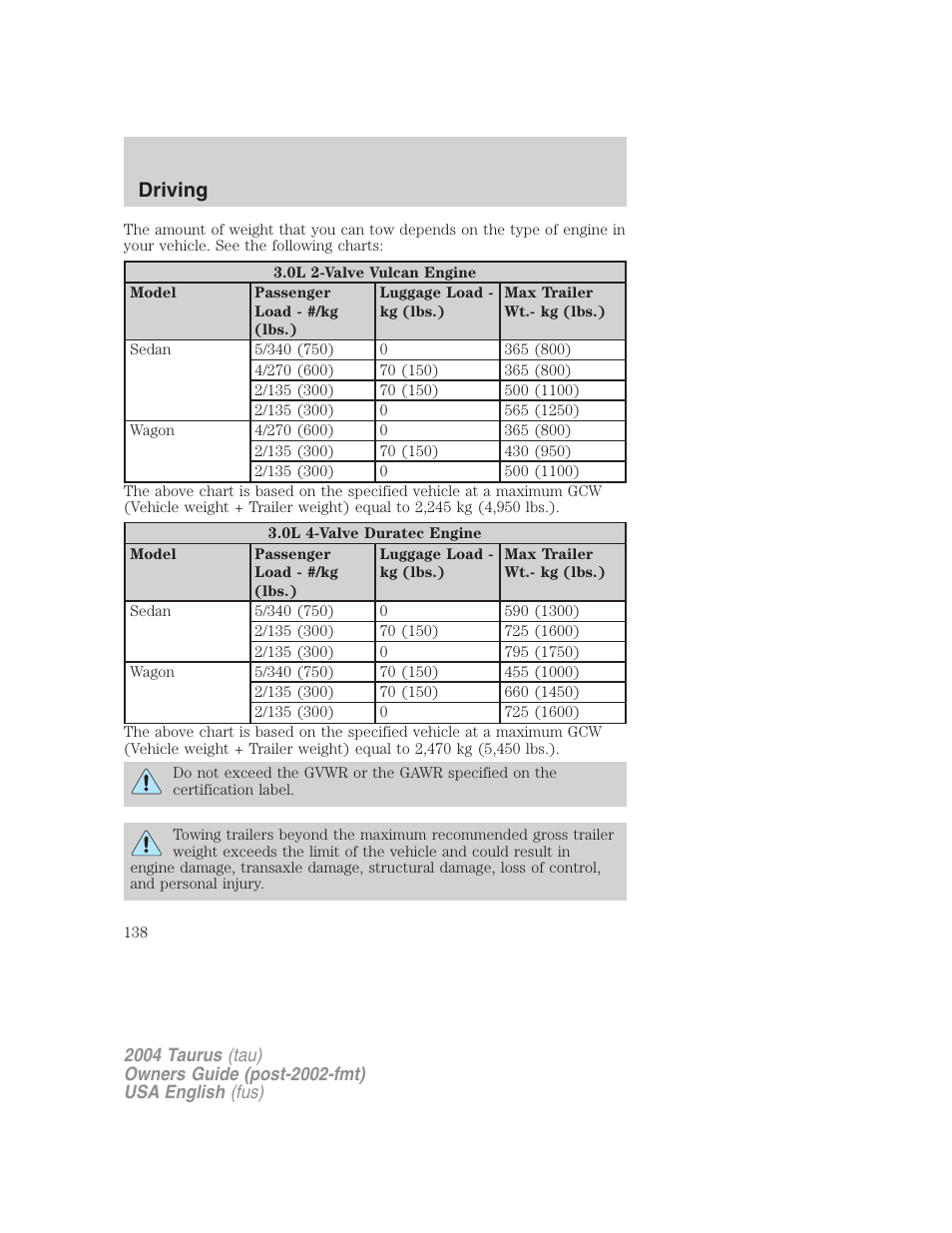 Driving | FORD 2004 Taurus v.1 User Manual | Page 138 / 240