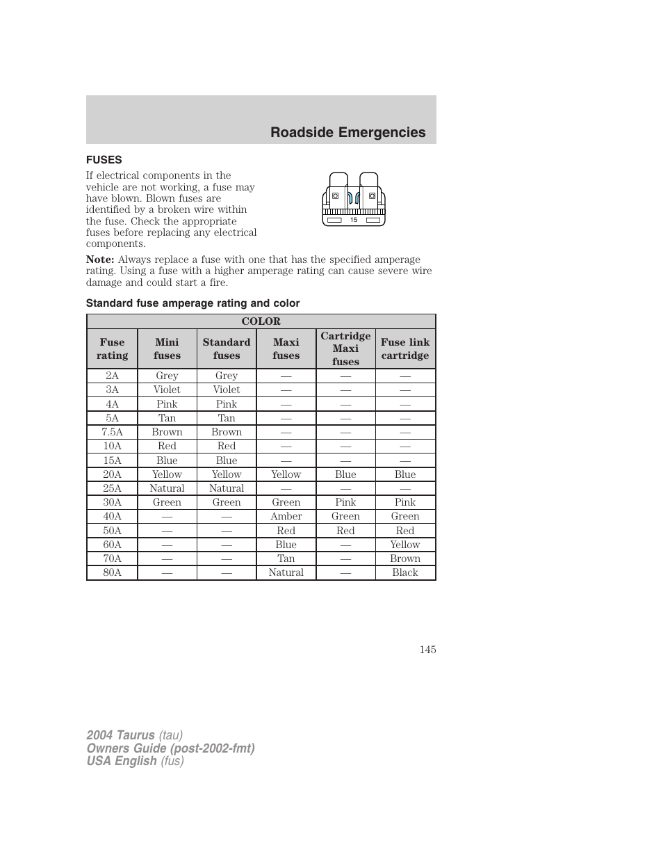 Roadside emergencies | FORD 2004 Taurus v.1 User Manual | Page 145 / 240