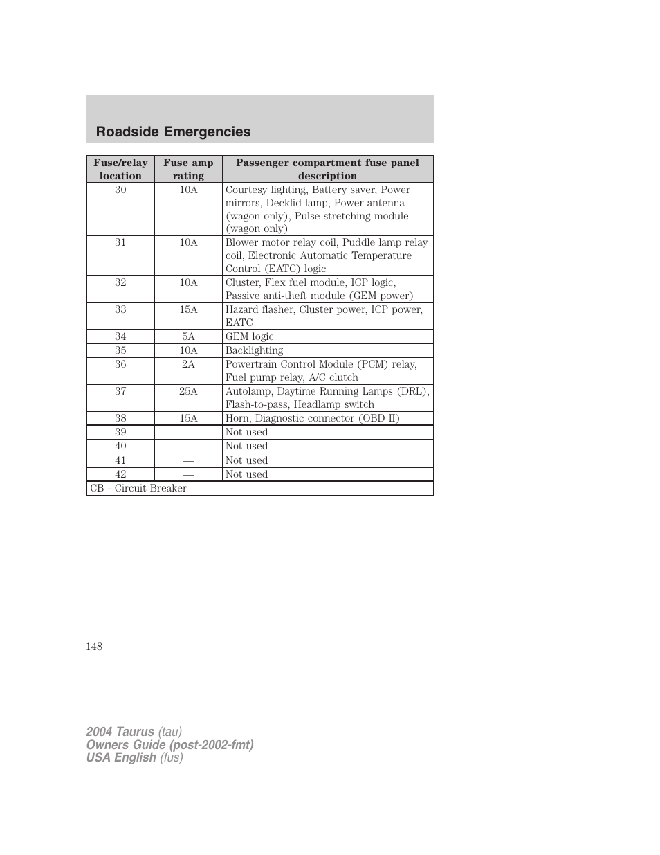 Roadside emergencies | FORD 2004 Taurus v.1 User Manual | Page 148 / 240