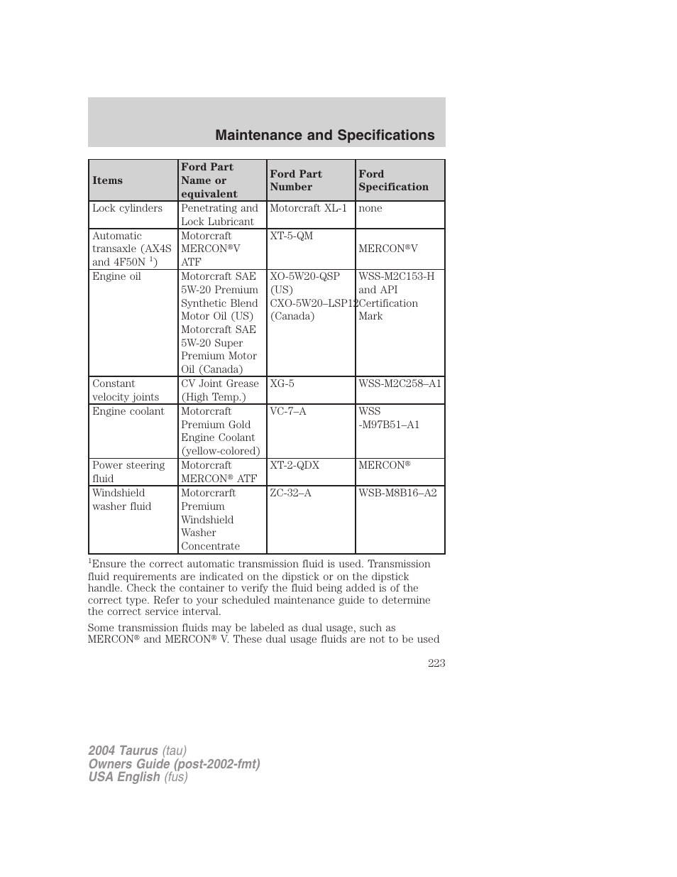 Maintenance and specifications | FORD 2004 Taurus v.1 User Manual | Page 223 / 240
