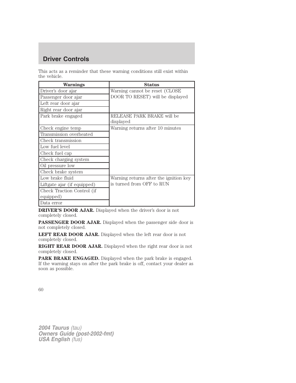 Driver controls | FORD 2004 Taurus v.1 User Manual | Page 60 / 240