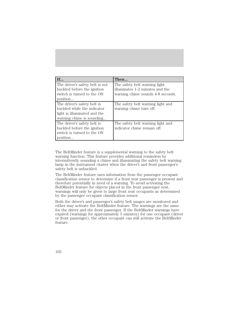 Seating and safety restraints | FORD 2004 Taurus v.2 User Manual | Page 102 / 248