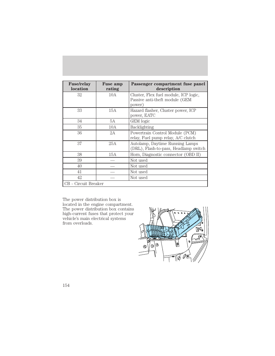 Roadside emergencies | FORD 2004 Taurus v.2 User Manual | Page 154 / 248