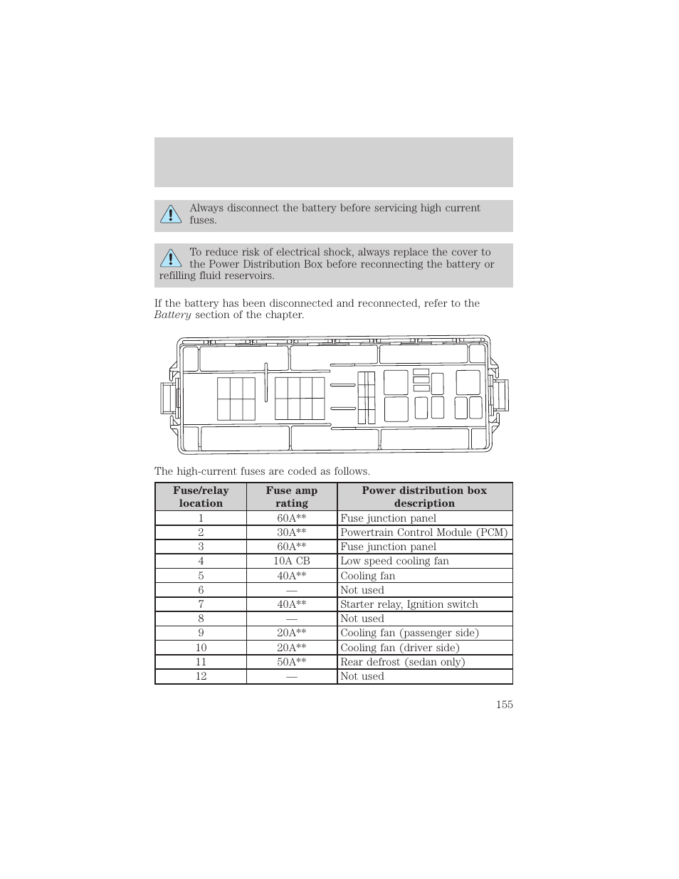 Roadside emergencies | FORD 2004 Taurus v.2 User Manual | Page 155 / 248