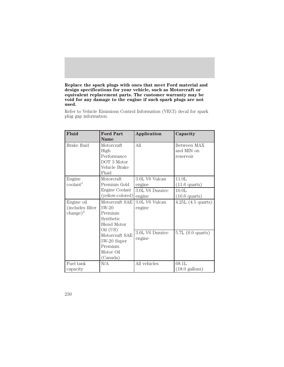 Maintenance and specifications | FORD 2004 Taurus v.2 User Manual | Page 230 / 248