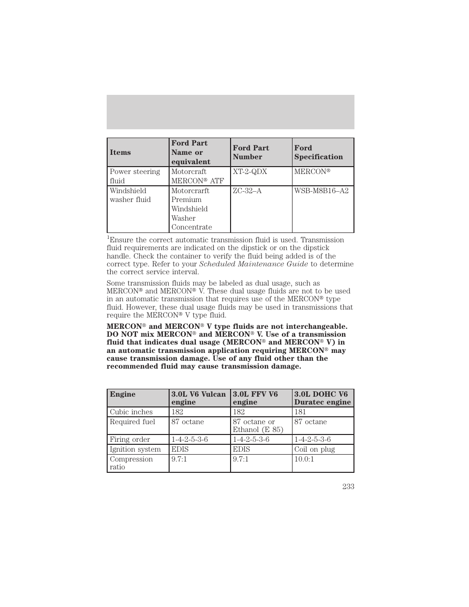 Maintenance and specifications | FORD 2004 Taurus v.2 User Manual | Page 233 / 248