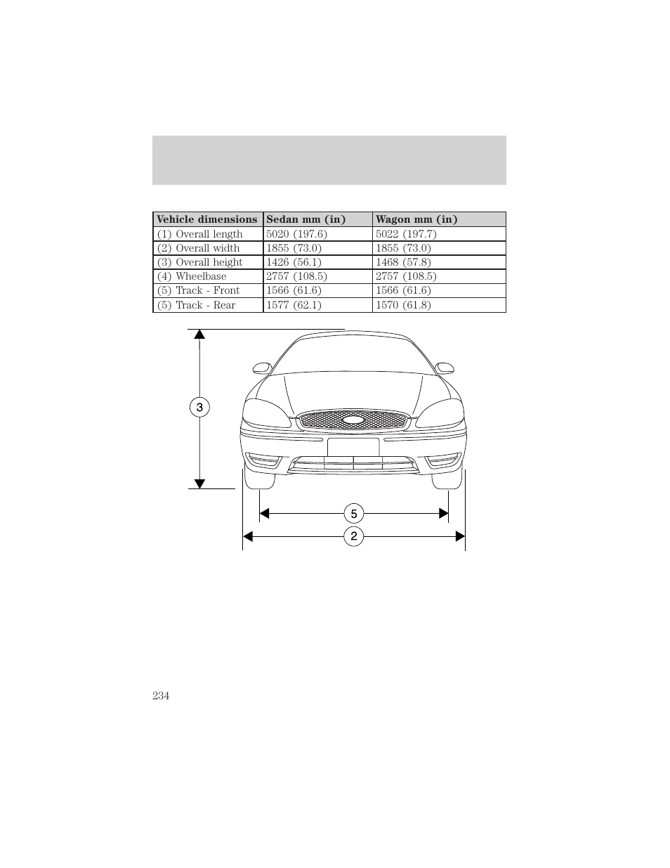 Maintenance and specifications | FORD 2004 Taurus v.2 User Manual | Page 234 / 248