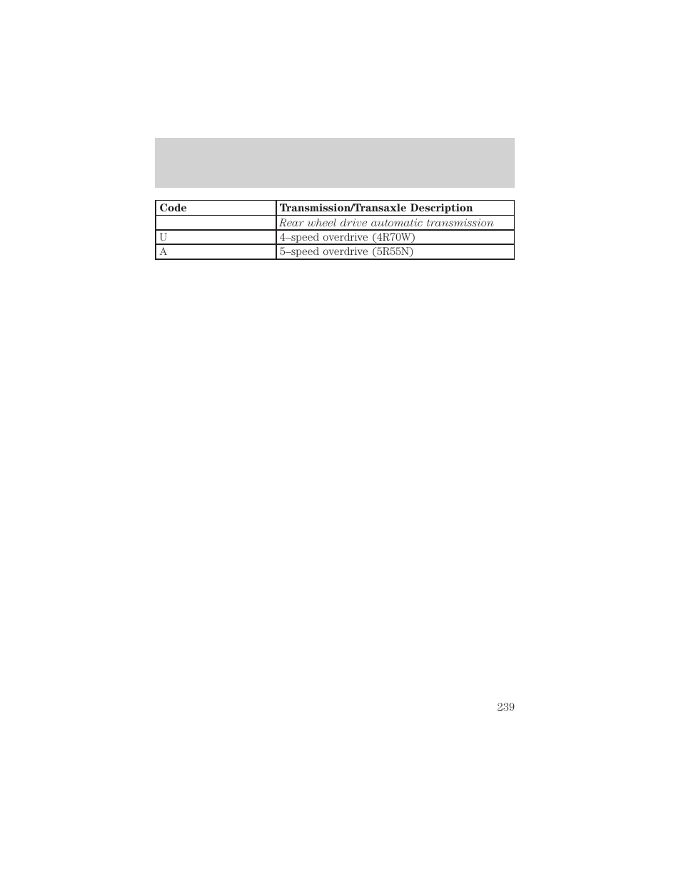 Maintenance and specifications | FORD 2004 Taurus v.2 User Manual | Page 239 / 248