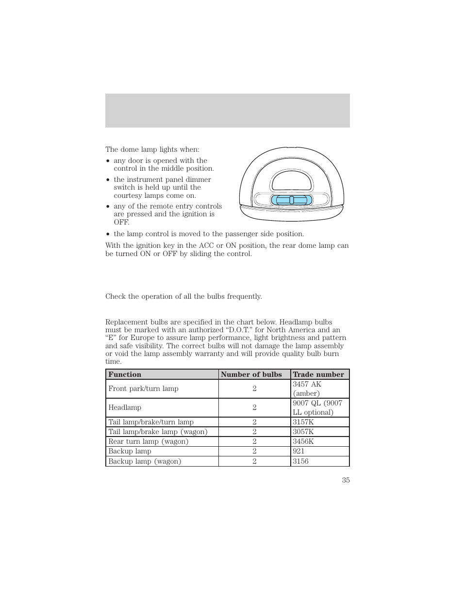 Lights | FORD 2004 Taurus v.2 User Manual | Page 35 / 248