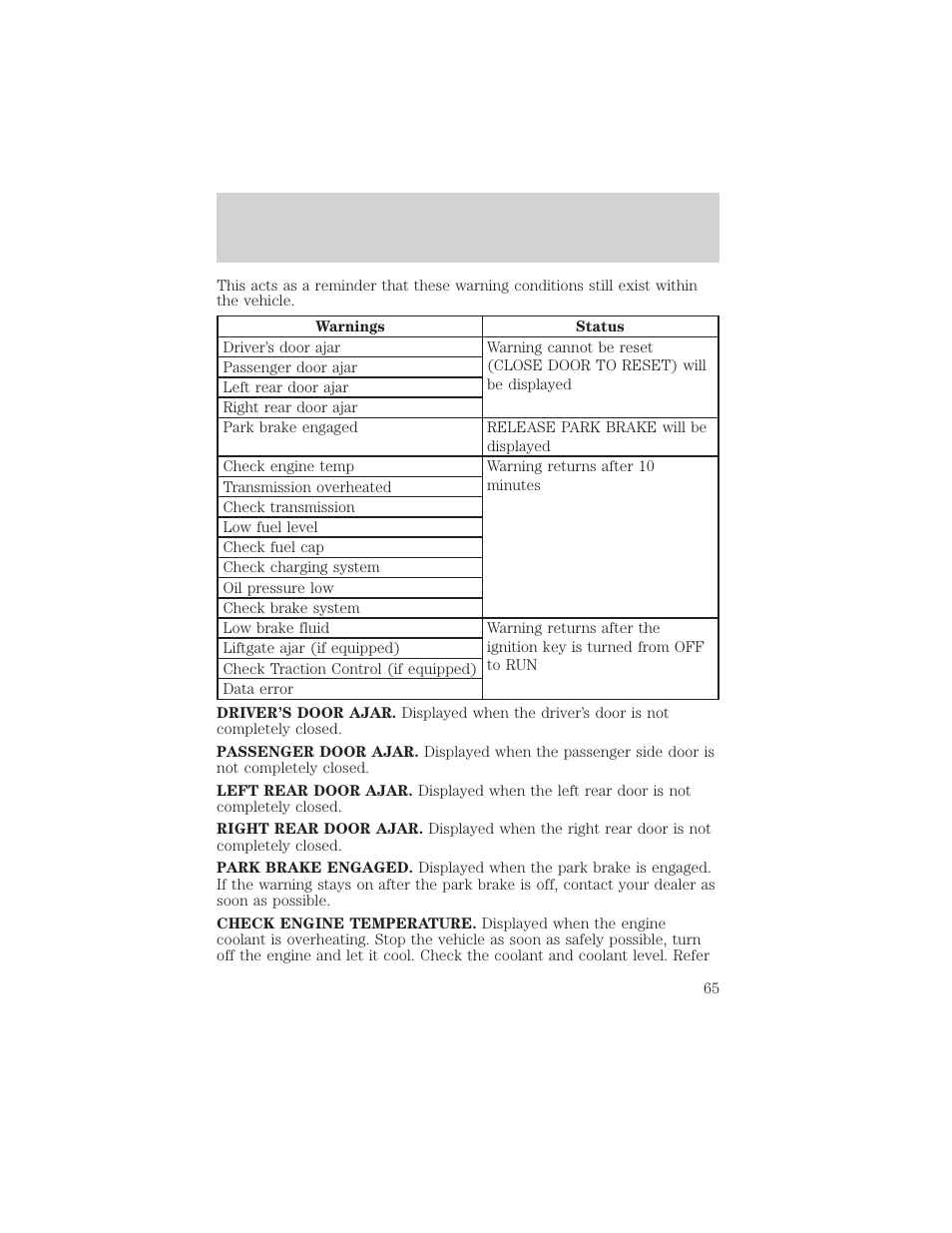 Driver controls | FORD 2004 Taurus v.2 User Manual | Page 65 / 248