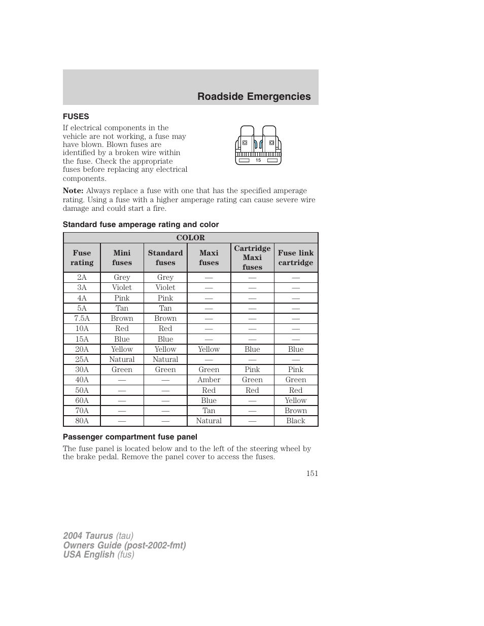 Roadside emergencies | FORD 2004 Taurus v.3 User Manual | Page 151 / 248