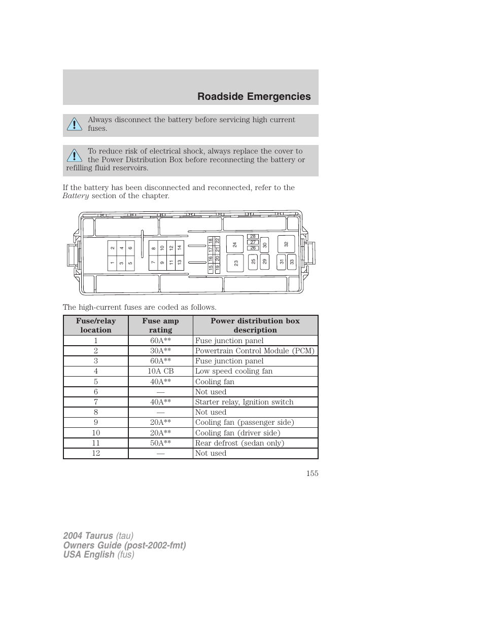 Roadside emergencies | FORD 2004 Taurus v.3 User Manual | Page 155 / 248