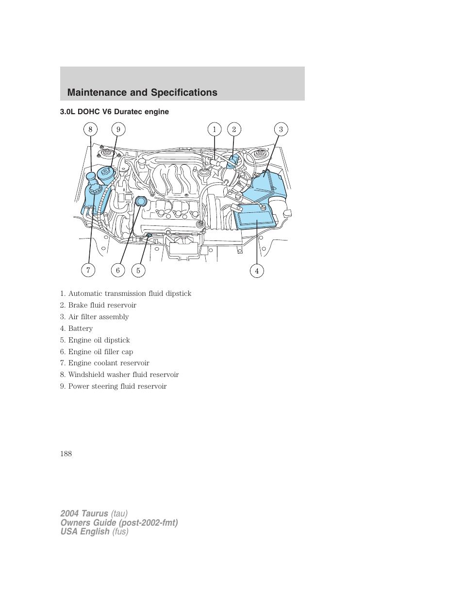 Maintenance and specifications | FORD 2004 Taurus v.3 User Manual | Page 188 / 248