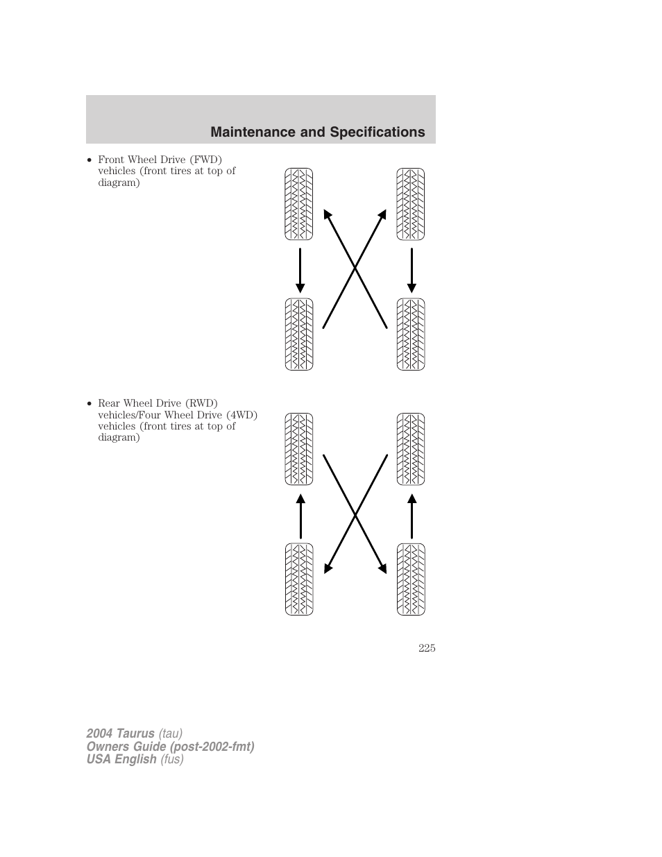 Maintenance and specifications | FORD 2004 Taurus v.3 User Manual | Page 225 / 248