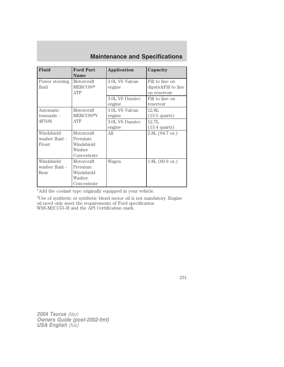 Maintenance and specifications | FORD 2004 Taurus v.3 User Manual | Page 231 / 248