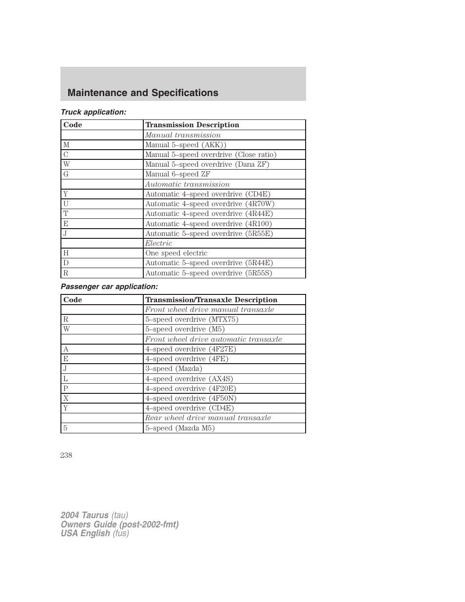 Maintenance and specifications | FORD 2004 Taurus v.3 User Manual | Page 238 / 248