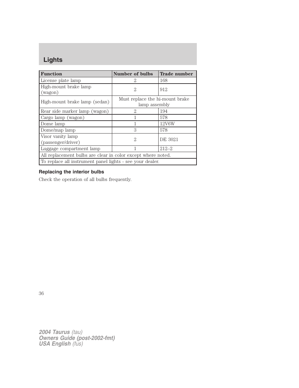 Lights | FORD 2004 Taurus v.3 User Manual | Page 36 / 248