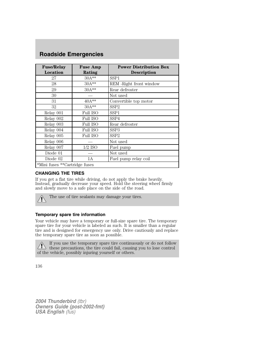 Roadside emergencies | FORD 2004 Thunderbird v.1 User Manual | Page 136 / 216