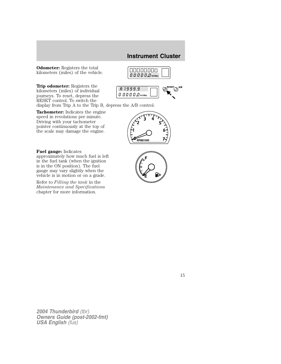 Instrument cluster | FORD 2004 Thunderbird v.1 User Manual | Page 15 / 216