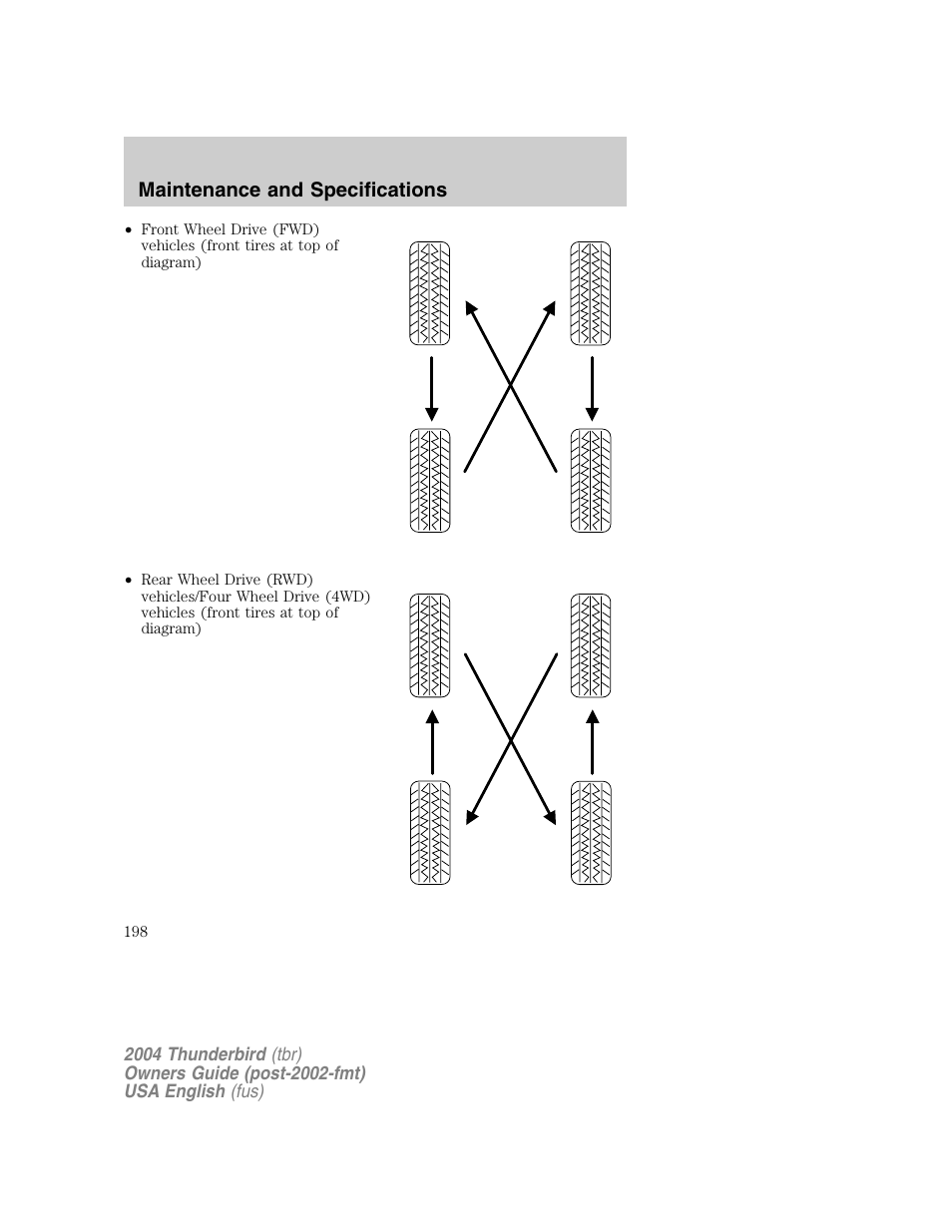 Maintenance and specifications | FORD 2004 Thunderbird v.1 User Manual | Page 198 / 216