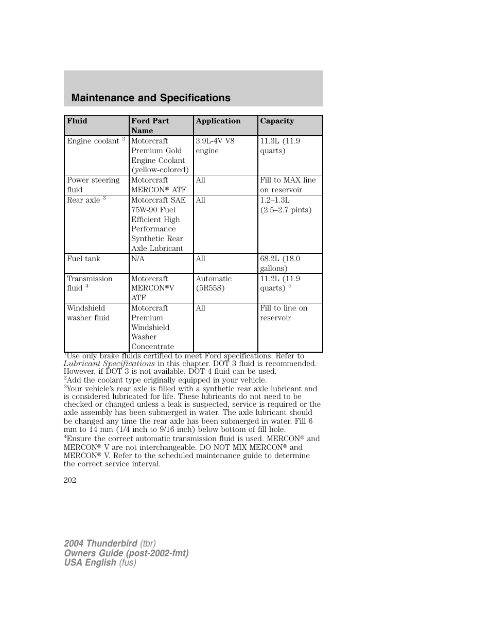 Maintenance and specifications | FORD 2004 Thunderbird v.1 User Manual | Page 202 / 216