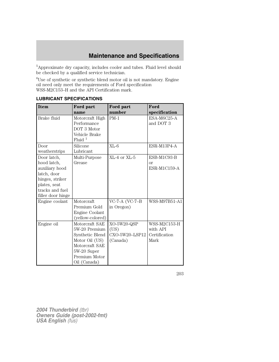 Maintenance and specifications | FORD 2004 Thunderbird v.1 User Manual | Page 203 / 216