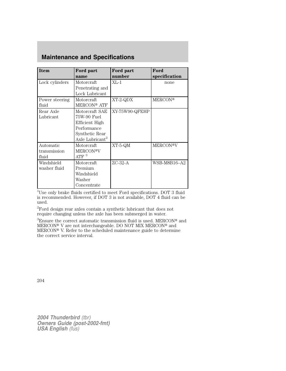 Maintenance and specifications | FORD 2004 Thunderbird v.1 User Manual | Page 204 / 216