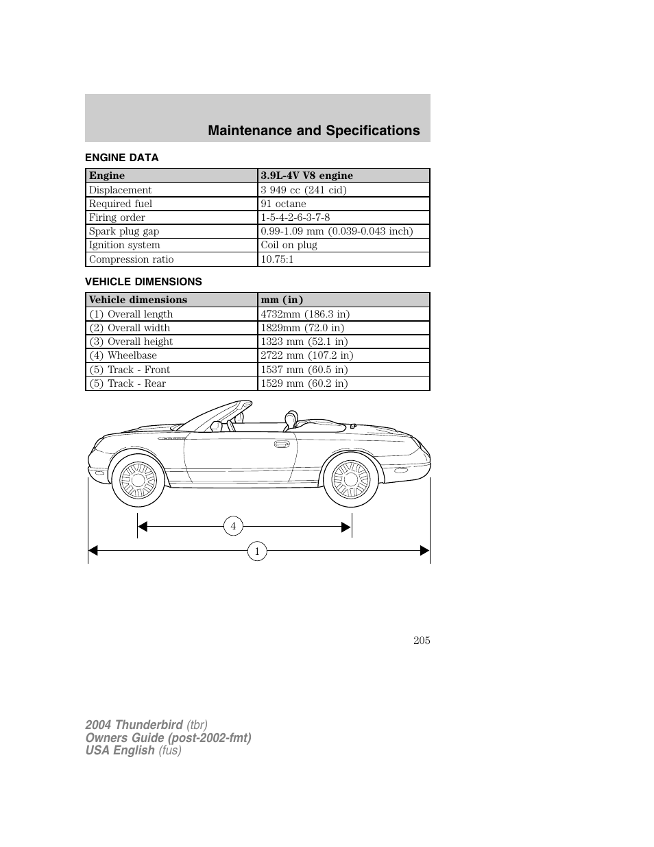 Maintenance and specifications | FORD 2004 Thunderbird v.1 User Manual | Page 205 / 216