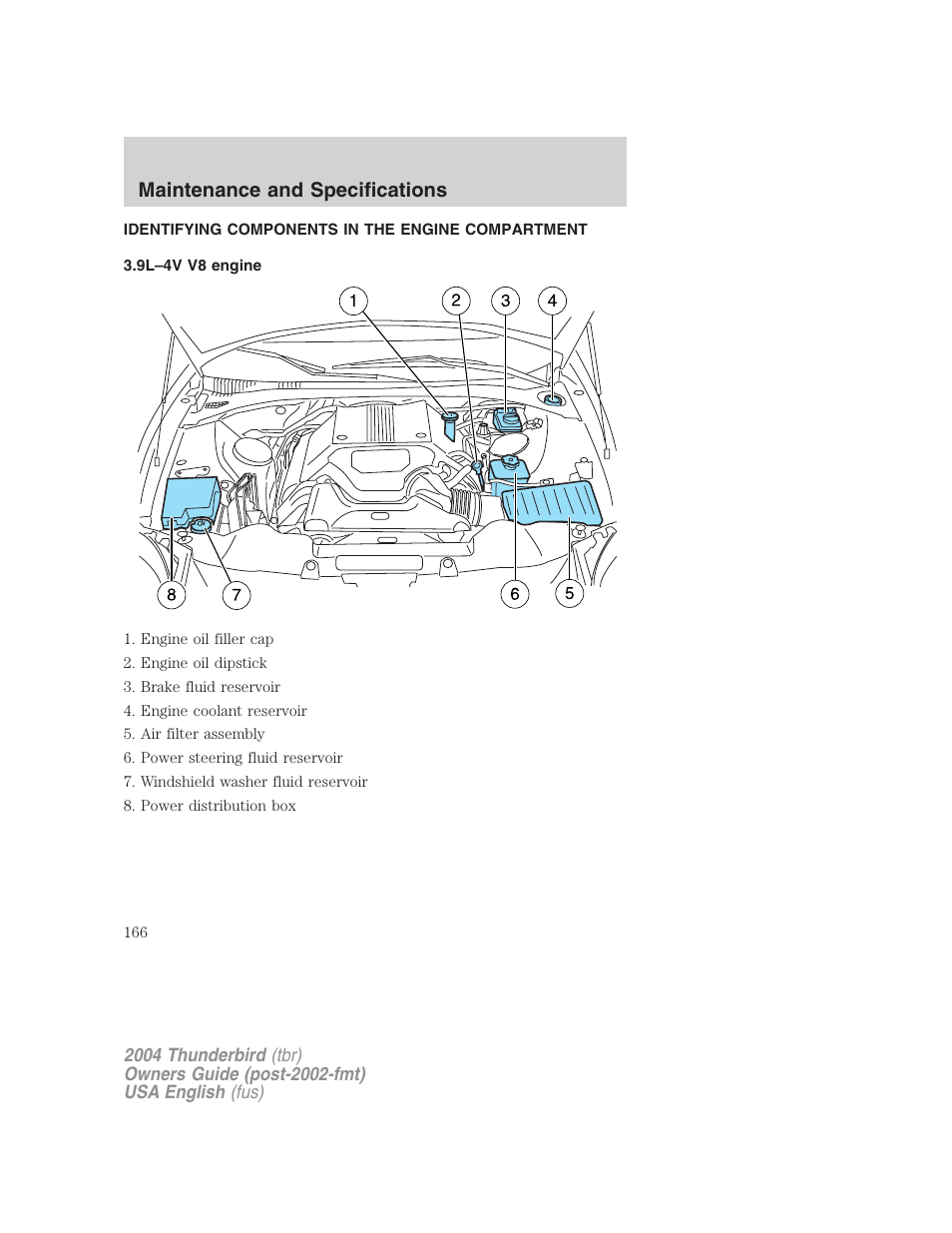 Maintenance and specifications | FORD 2004 Thunderbird v.2 User Manual | Page 166 / 224