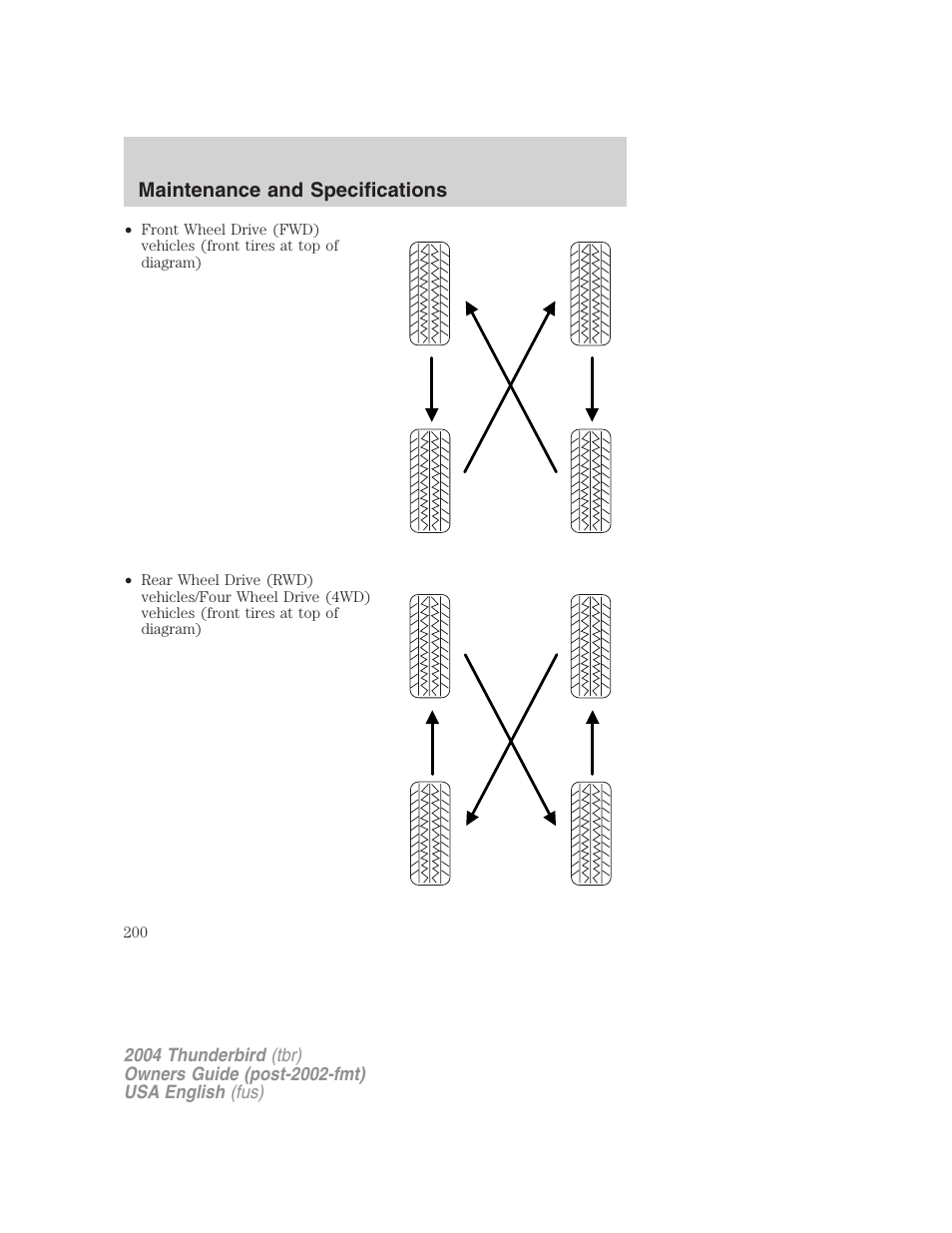 Maintenance and specifications | FORD 2004 Thunderbird v.2 User Manual | Page 200 / 224