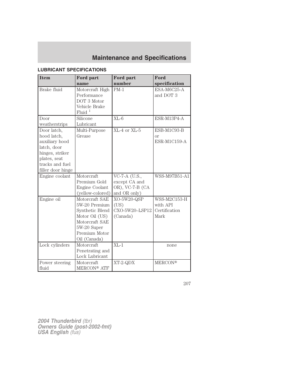 Maintenance and specifications | FORD 2004 Thunderbird v.2 User Manual | Page 207 / 224