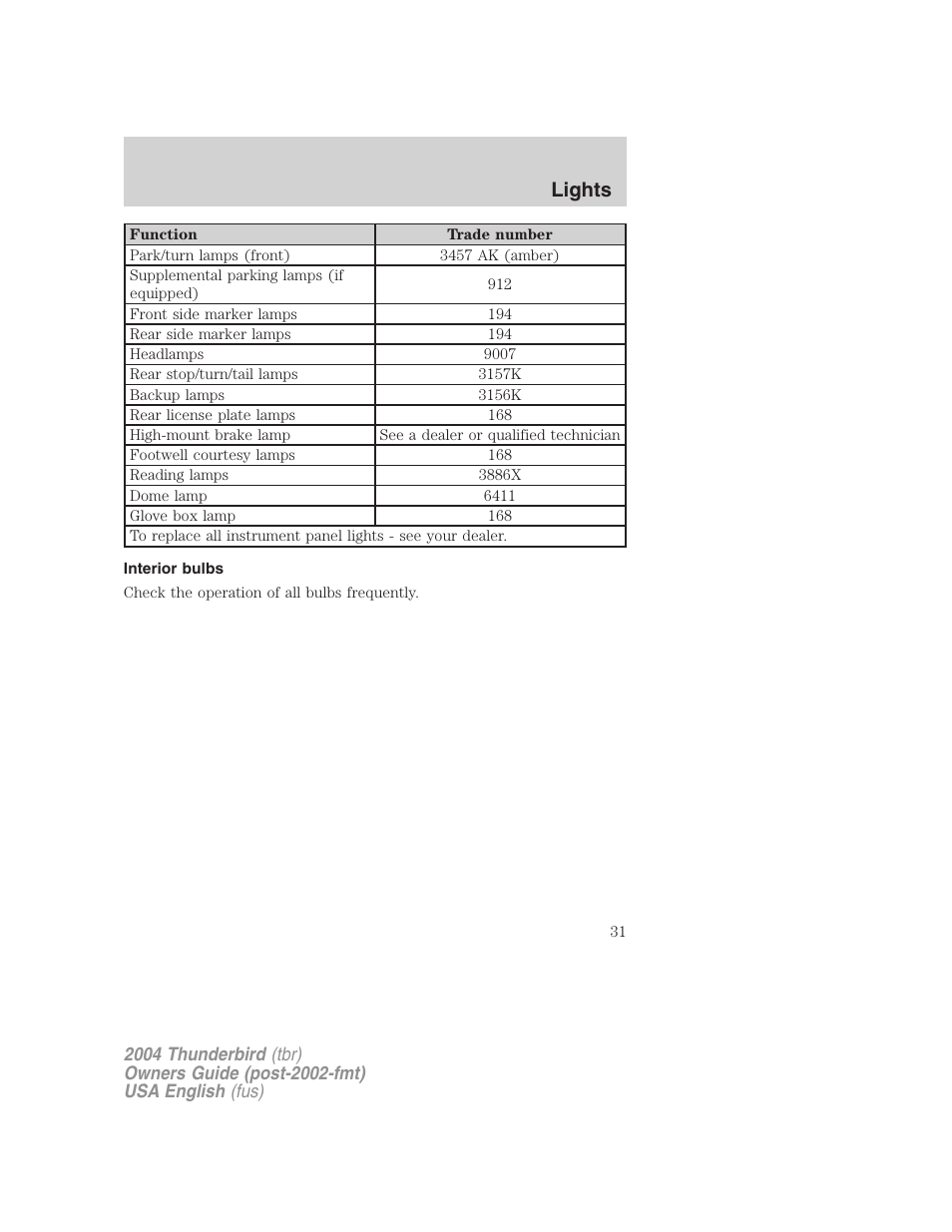 Lights | FORD 2004 Thunderbird v.2 User Manual | Page 31 / 224