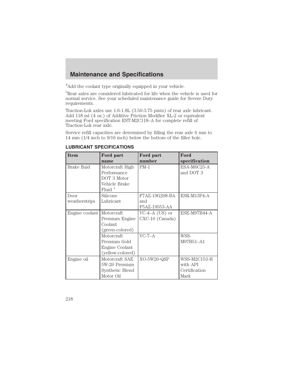 Maintenance and specifications | FORD 2003 Crown Victoria v.1 User Manual | Page 218 / 232