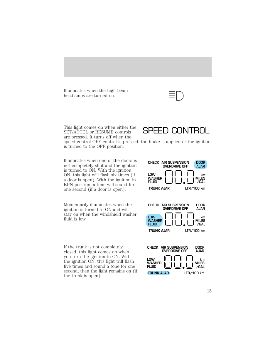 Speed control, Instrument cluster | FORD 2003 Crown Victoria v.2 User Manual | Page 15 / 248