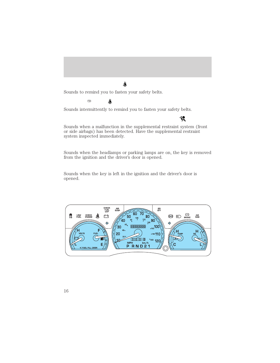 Instrument cluster | FORD 2003 Crown Victoria v.2 User Manual | Page 16 / 248